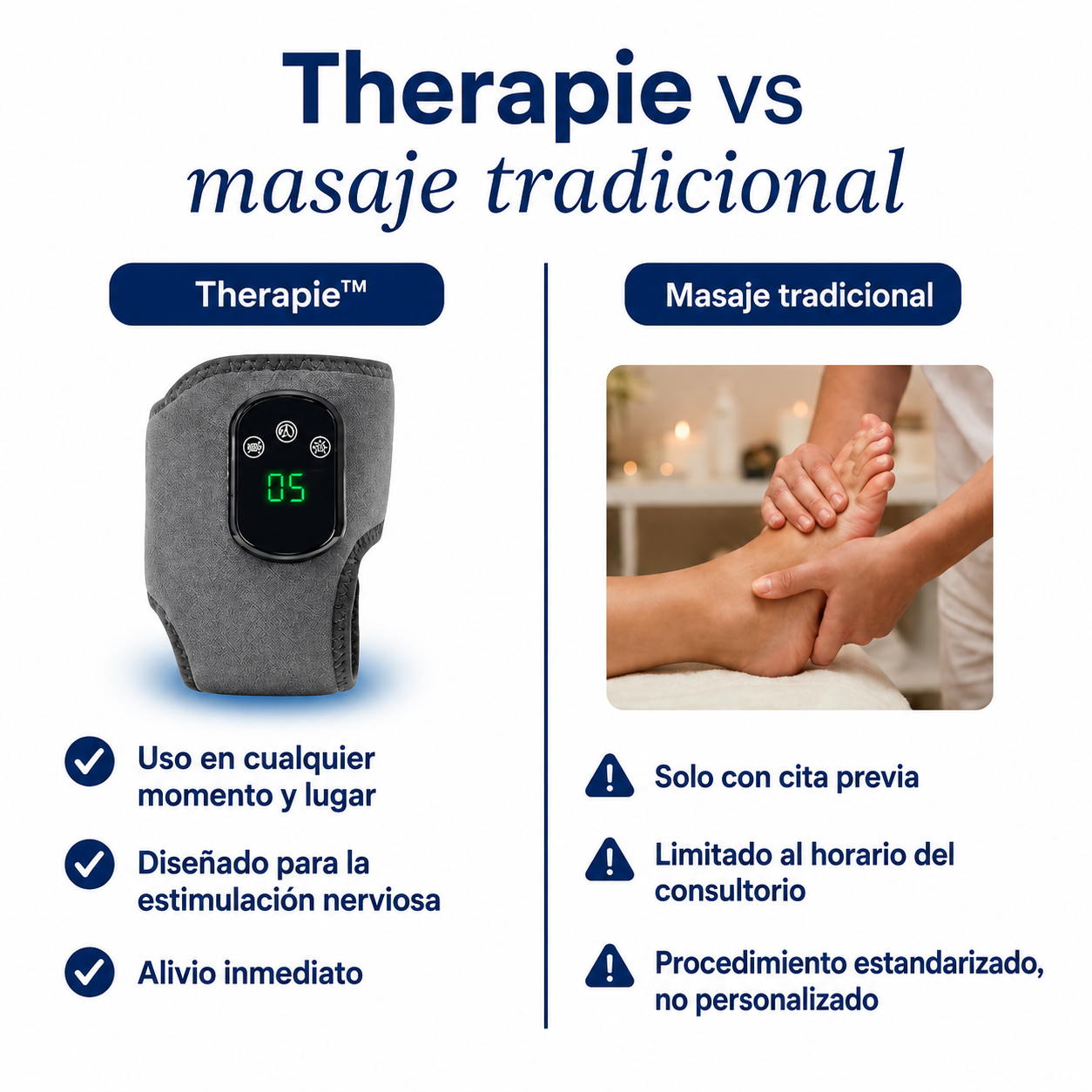 TheraPie™  Masajeador 3 en 1